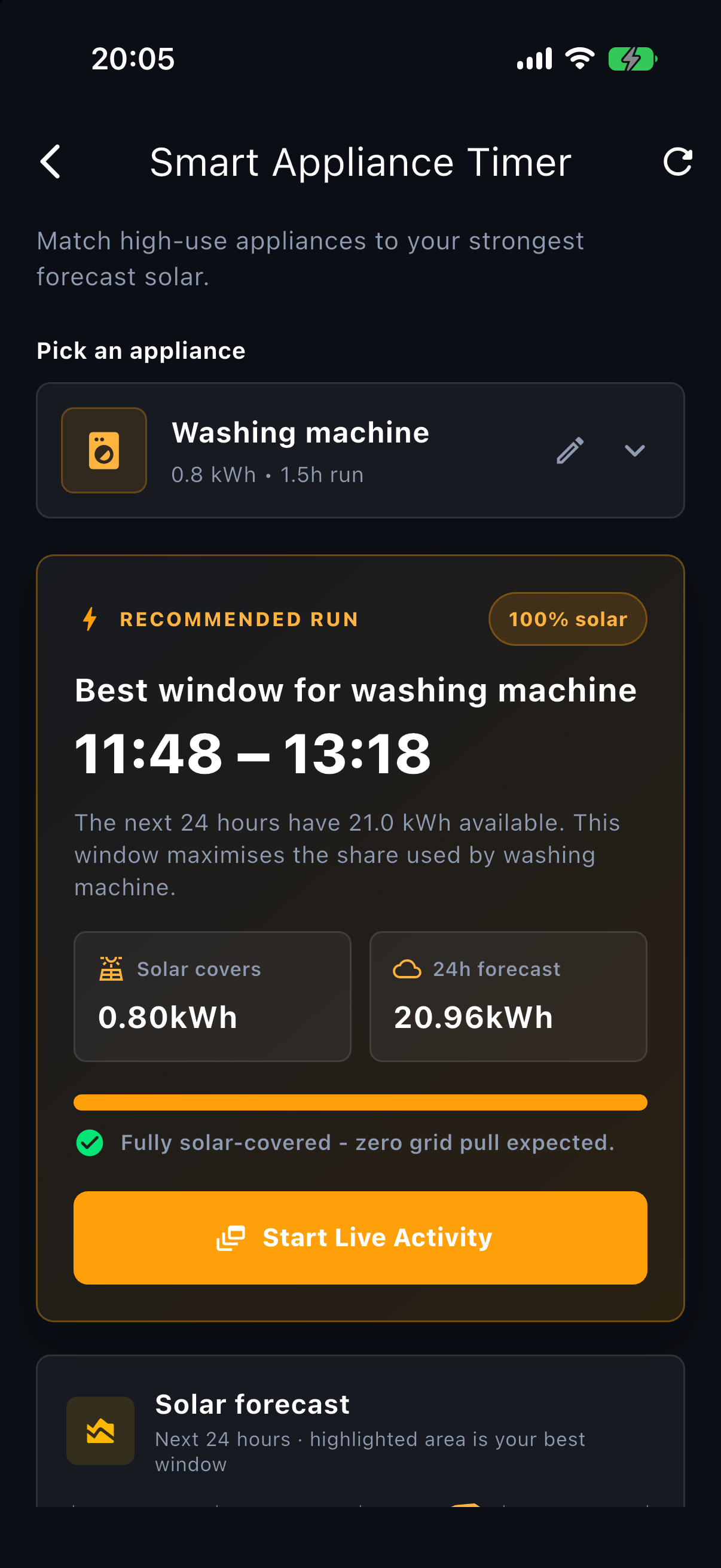 Sun Hours smart appliance timer recommending a midday run window for a washing machine, badged 100% solar, showing that 0.80 kWh of the appliance's demand is covered out of about 21 kWh forecast for the next 24 hours, with a Start Live Activity button below, shown in the app's near-black night palette.