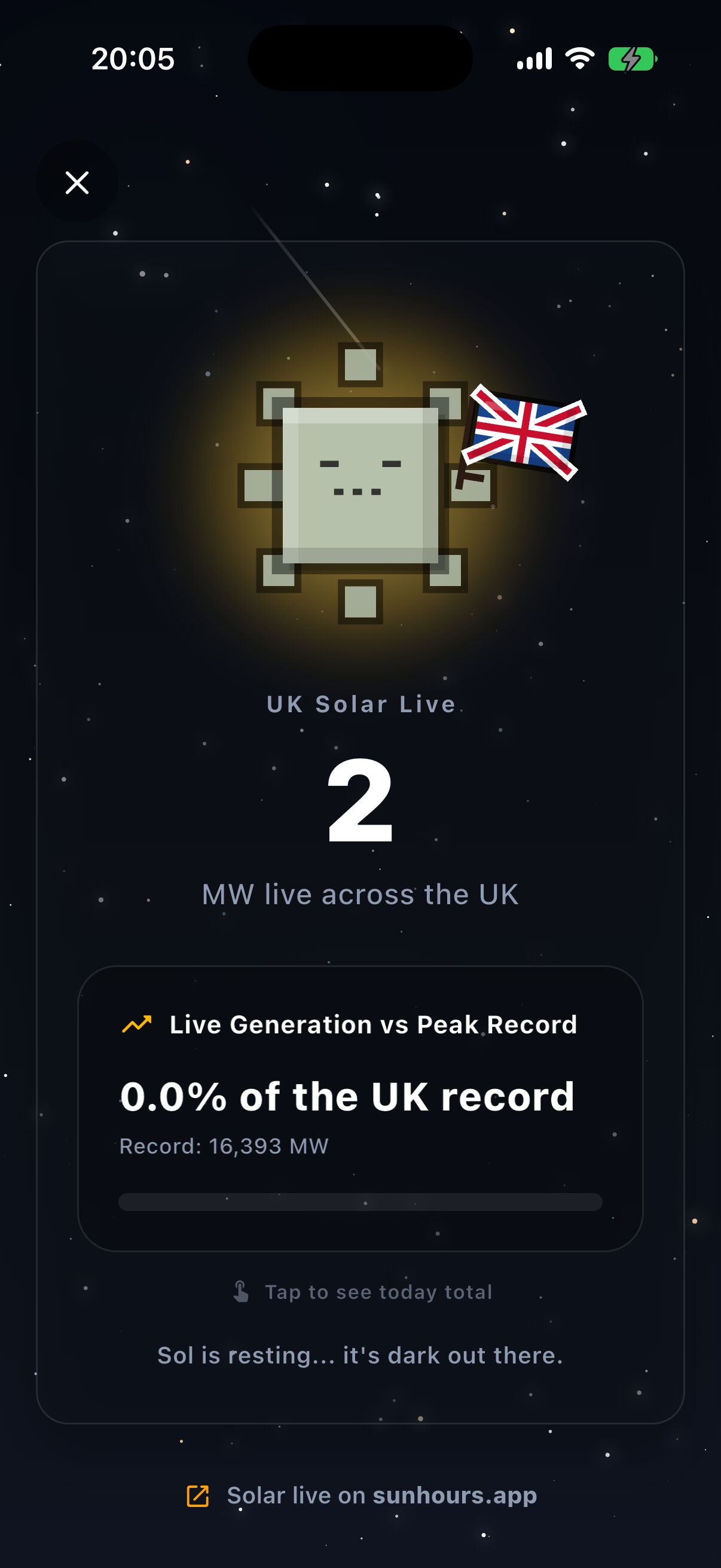 Sun Hours live grid screen showing UK Solar Live at 213 megawatts across the UK, which is 1.3% of the record of 16,393 megawatts, with a nearly empty progress bar and a note that Sol is resting because it is dark out, shown in the app's near-black night palette.