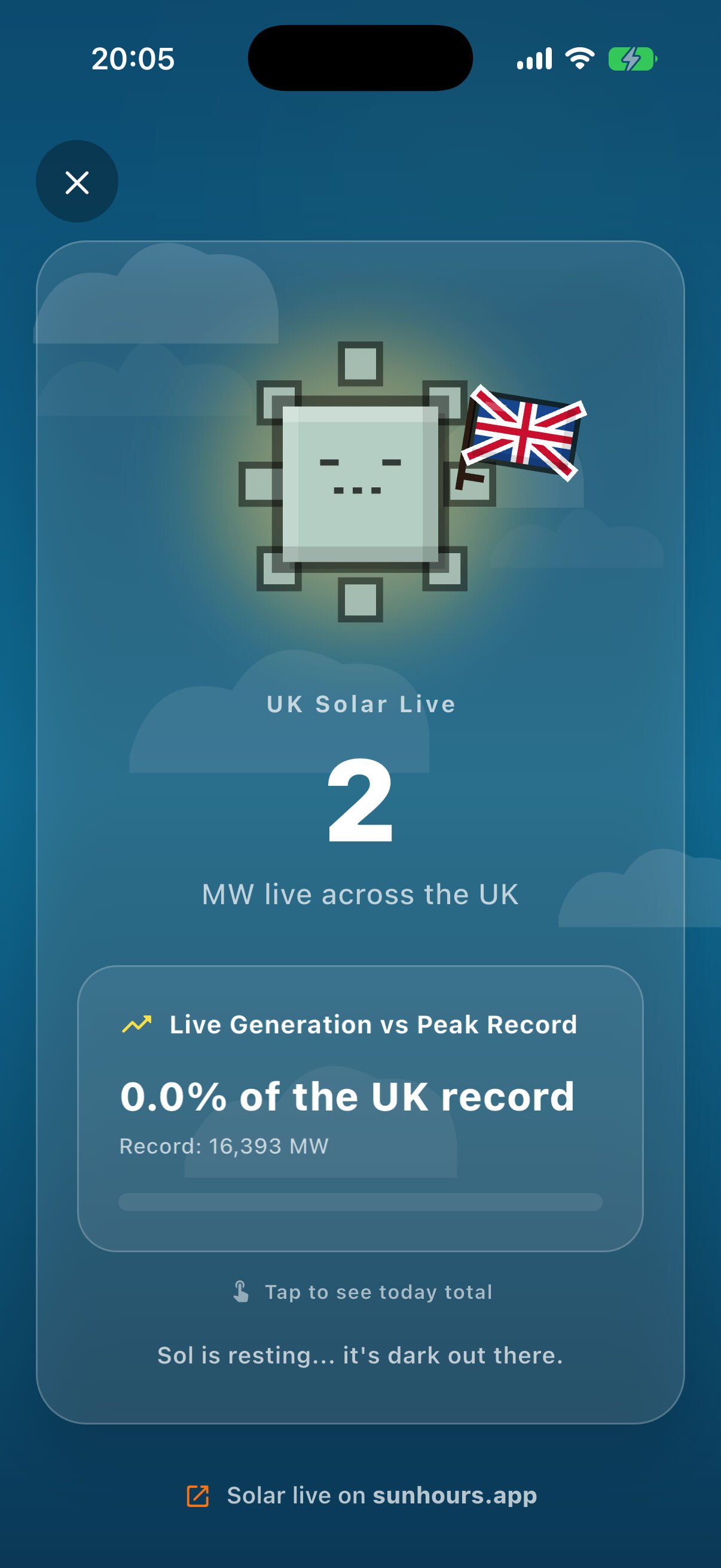 Sun Hours live grid screen showing UK Solar Live at 213 megawatts across the UK, which is 1.3% of the record of 16,393 megawatts, with a nearly empty progress bar and a note that Sol is resting because it is dark out, shown in the app's blue daytime palette.