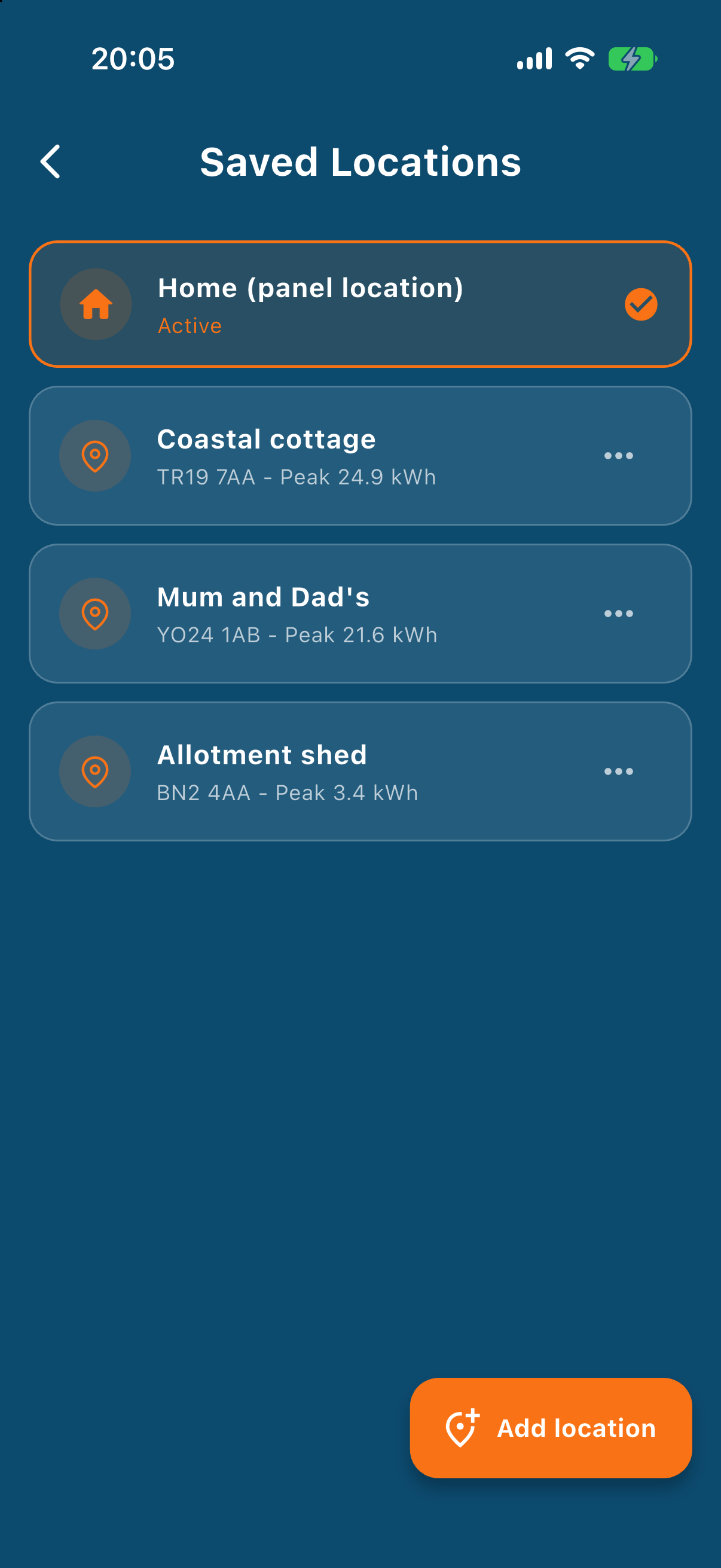 Sun Hours saved locations list: Home marked as the active panel location, followed by Coastal cottage, Mum and Dad's and Allotment shed, each with a postcode and a peak figure, and an Add location button in the corner, shown in the app's blue daytime palette.