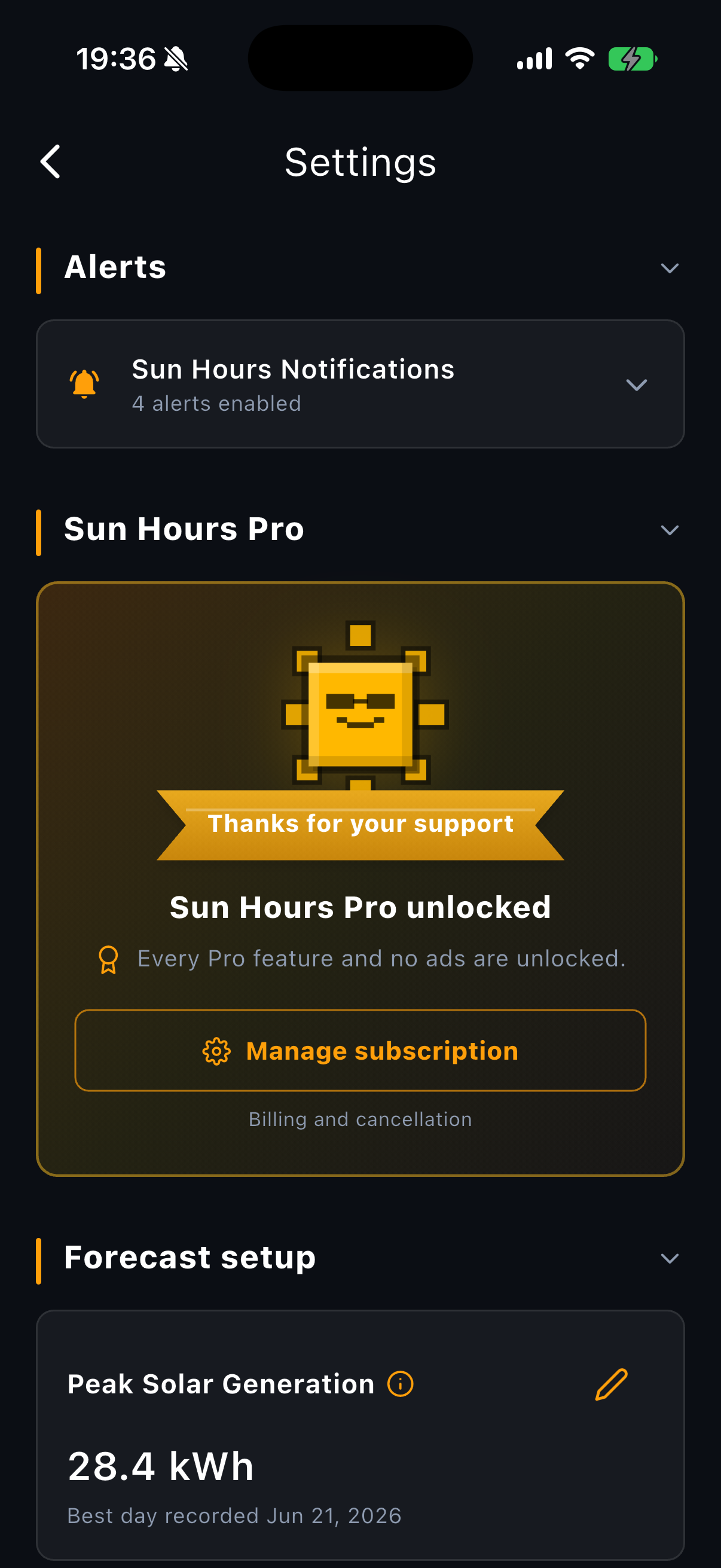Sun Hours settings screen with an Alerts section reading four alerts enabled, a Sun Hours Pro card showing Pro unlocked with a Manage subscription button, and a Forecast setup section listing a best day of 28.4 kWh recorded on 21 June 2026, shown in the app's near-black night palette.