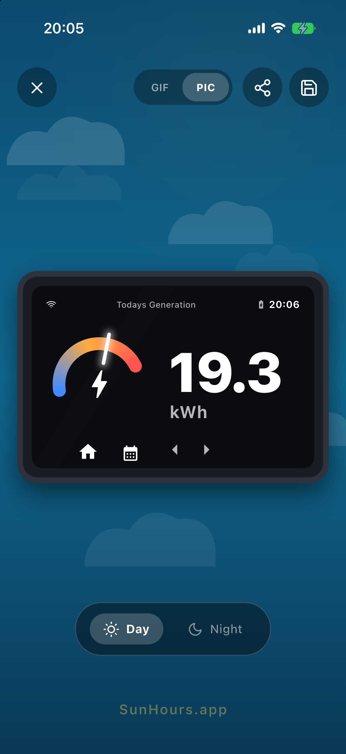 Sun Hours share card composer, showing a preview card in a device frame that reads Todays Generation with a coloured gauge and the figure 19.3 kWh, above a Day and Night style toggle set to Day, shown in the app's blue daytime palette.