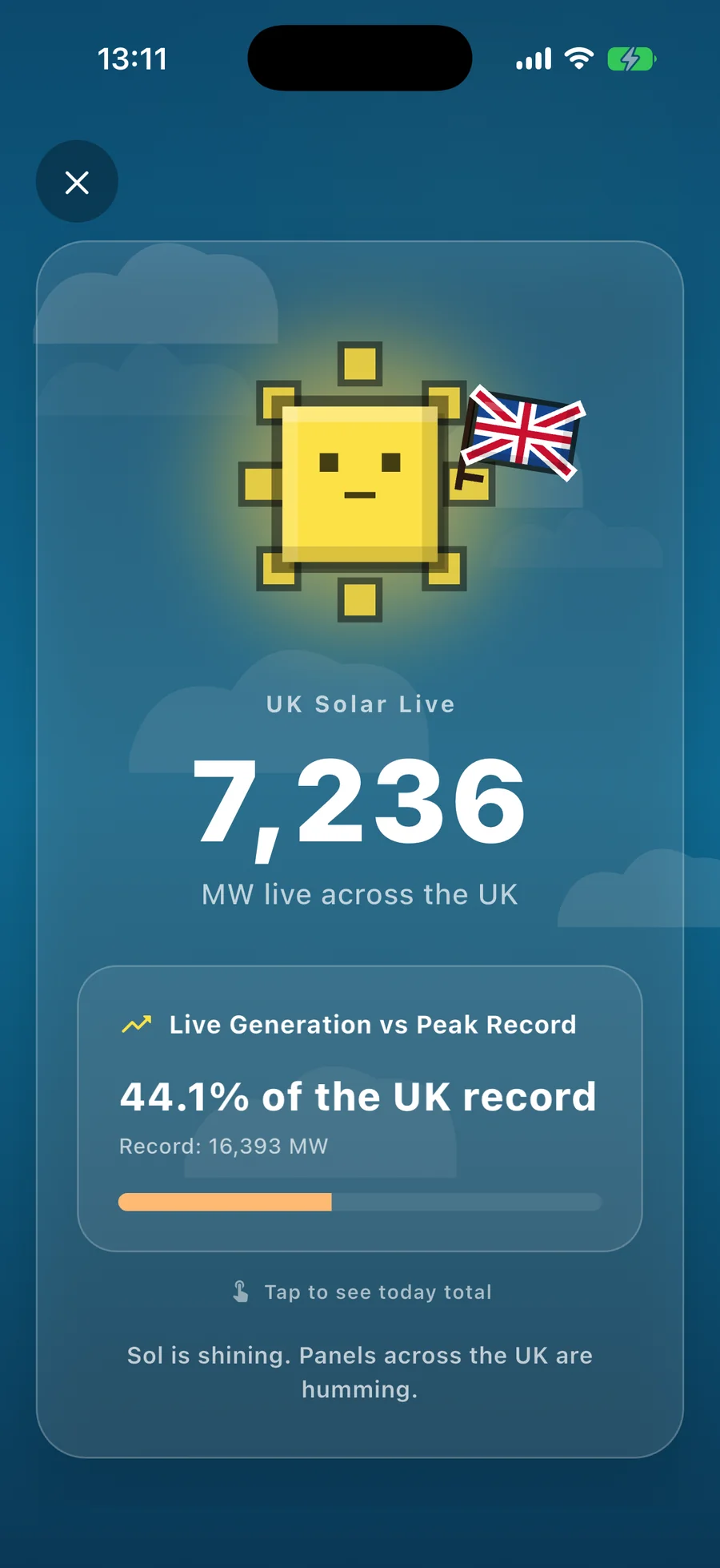 Sun Hours live UK solar output screen showing a pixel-art sun mascot with a Union Jack flag, a live reading of 7,236 megawatts across the UK, and a progress bar showing that as 44.1% of the all-time record of 16,393 megawatts, with the message: Sol is shining, panels across the UK are humming.