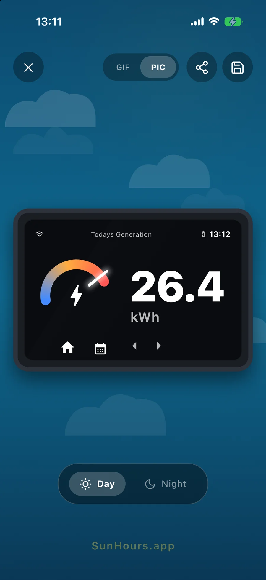Sun Hours share card composer, showing a preview card in a device frame that reads Todays Generation with a coloured gauge and the figure 26.4 kWh, above a Day and Night style toggle set to Day.